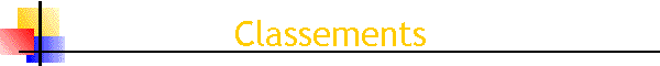 Classements